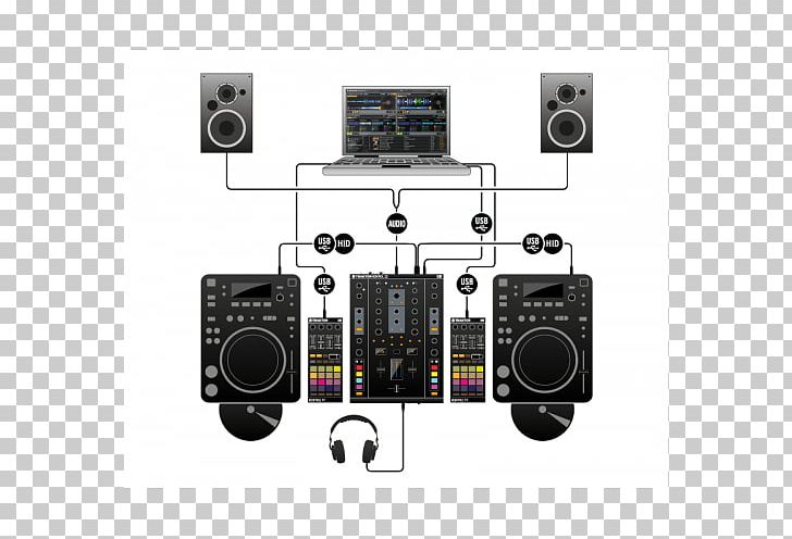 Traktor Audio Mixers DJ Mixer Disc Jockey DJ Controller PNG, Clipart, Audio, Audio Equipment, Audio Mixers, Audio Mixing, Computer Dj Free PNG Download