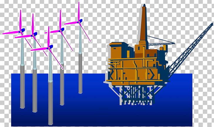 Wind Farm Offshore Wind Power Energy Siemens Wind Power PNG, Clipart, Brand, Diagram, Drilling Rig, Electrical Grid, Electric Power System Free PNG Download