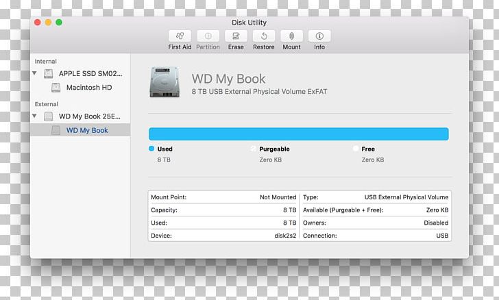MacBook Air Mac Book Pro MacOS PNG, Clipart, Area, Brand, Computer, Computer Program, Disk Formatting Free PNG Download