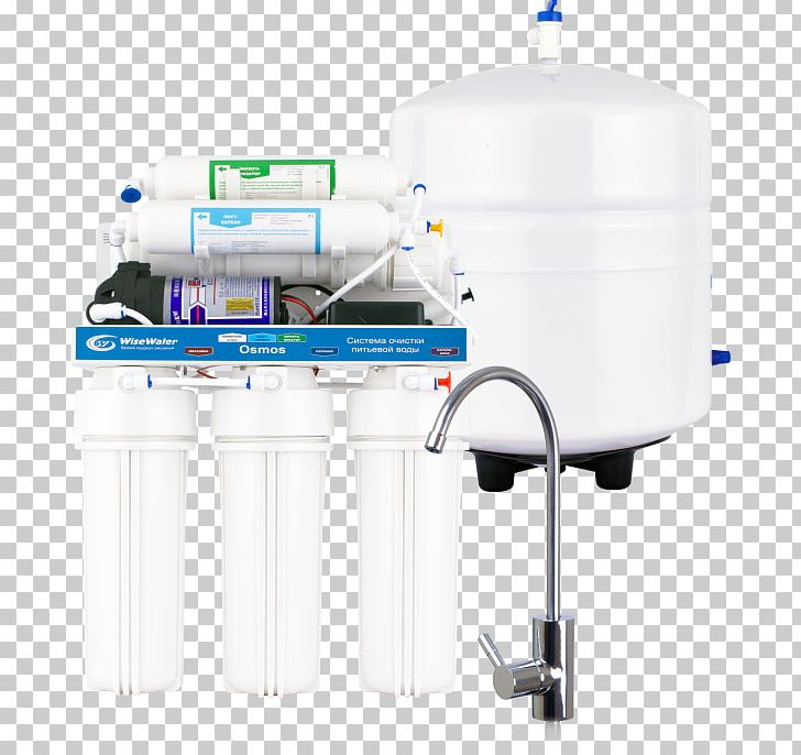 Water Filter Hard Water Water Softening PNG, Clipart, Drinking Water, Filter, Filtration, Hard Water, Industrial Water Treatment Free PNG Download