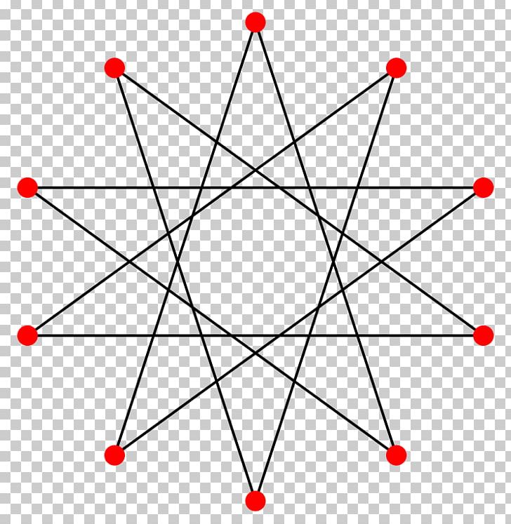 Star Polygon Five-pointed Star Octagram PNG, Clipart, Angle, Area, Circle, Decagon, Decagram Free PNG Download