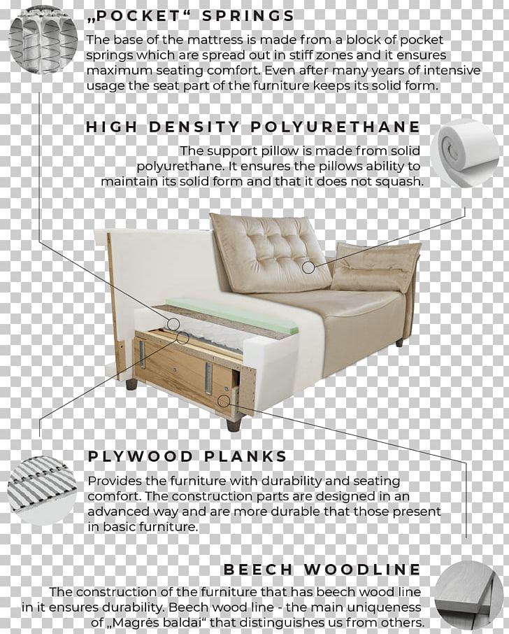Couch Chair Sofa Bed Furniture Upholstery PNG, Clipart, Angle, Bed, Chair, Com, Couch Free PNG Download