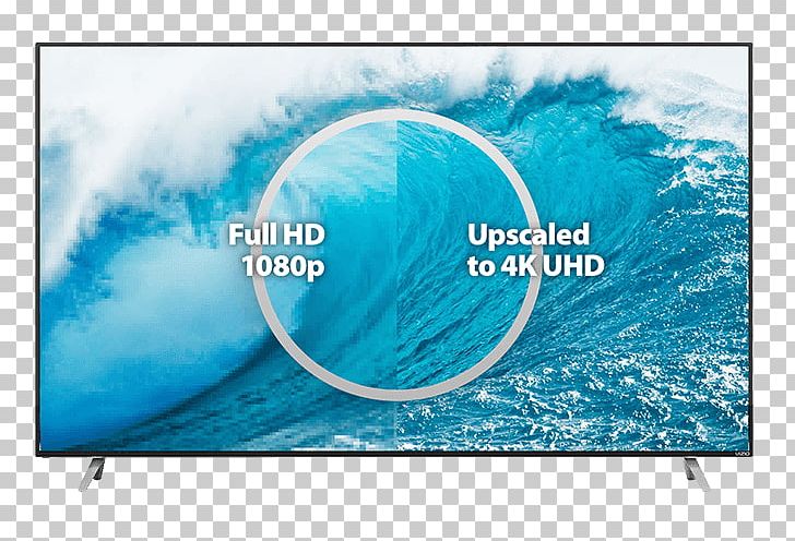 4K Resolution Video Scaler Ultra-high-definition Television PNG, Clipart, 4k Resolution, 1080p, Advertising, Aqua, Banner Free PNG Download