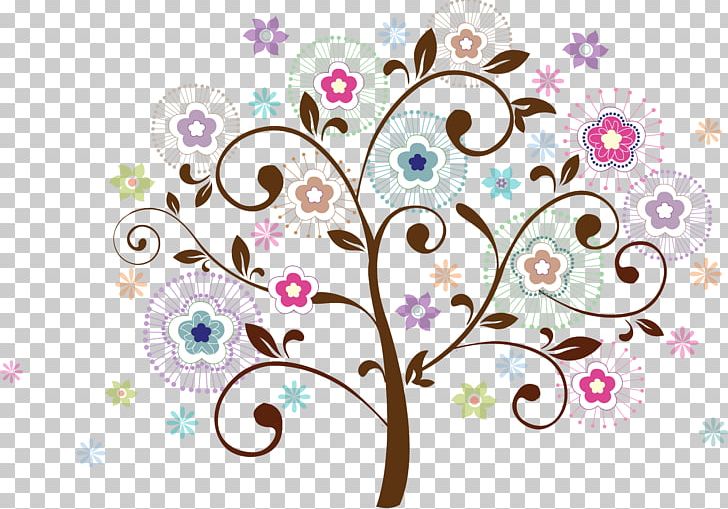 Wall Decal Tree Sticker Brush PNG, Clipart, Art, Blossom, Branch, Brush, Butterfly Free PNG Download