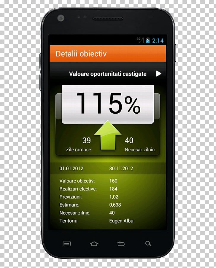 Feature Phone Smartphone Sales Force Management System PNG, Clipart, Cellular Network, Communication Device, Dashboard, Electronic Device, Electronics Free PNG Download