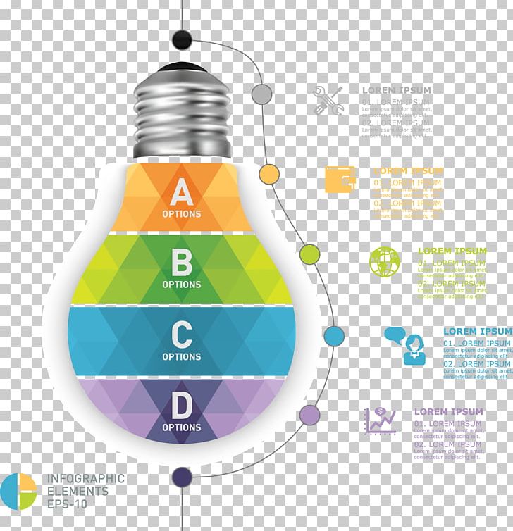 Pie Chart Euclidean Diagram Table PNG, Clipart, Bar Chart, Brand, Business Chart, Chart, Charts Free PNG Download