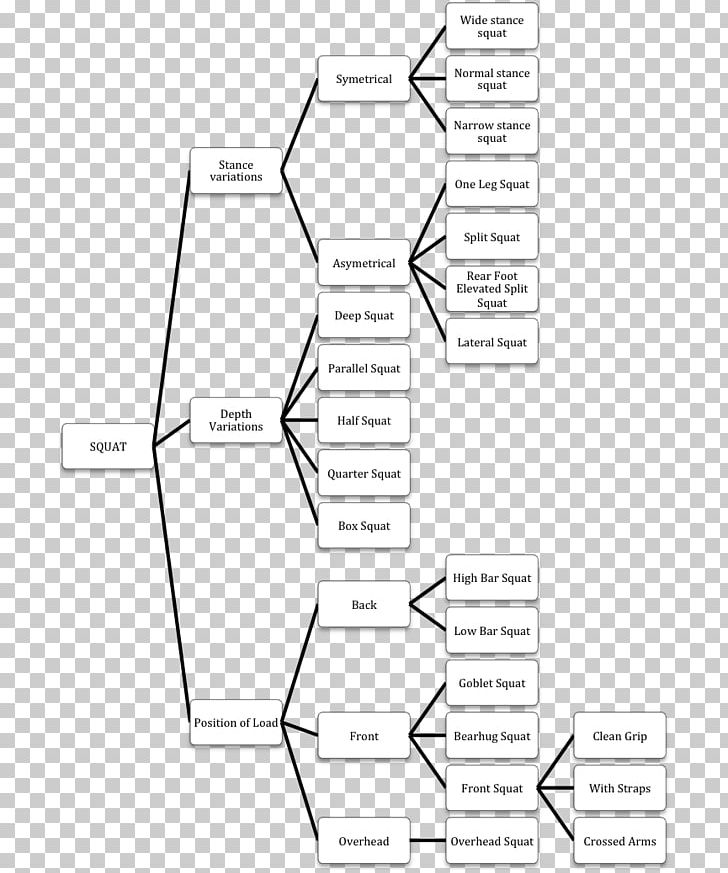 Document Floor Plan Brand Pattern PNG, Clipart, Angle, Area, Art, Black And White, Brand Free PNG Download