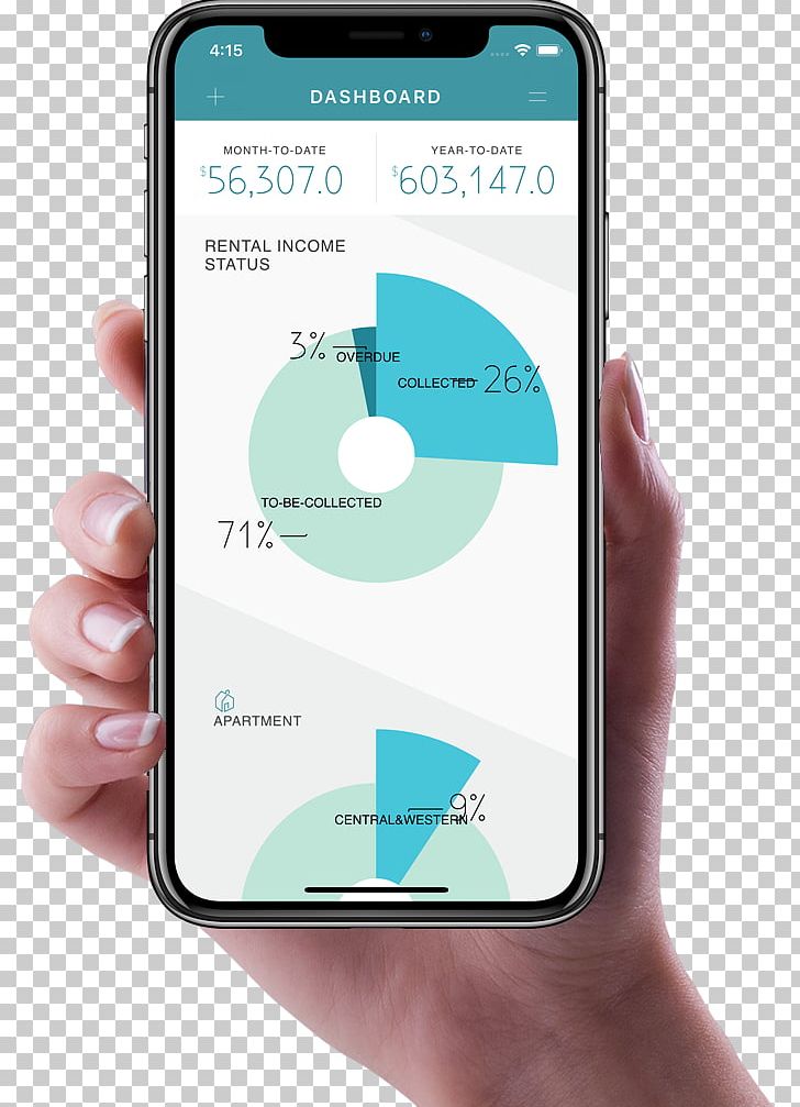 Smartphone Landlord Mobile Phones Payment Handheld Devices PNG, Clipart, Bookkeeping, Brand, Cellular Network, Communication, Communication Device Free PNG Download