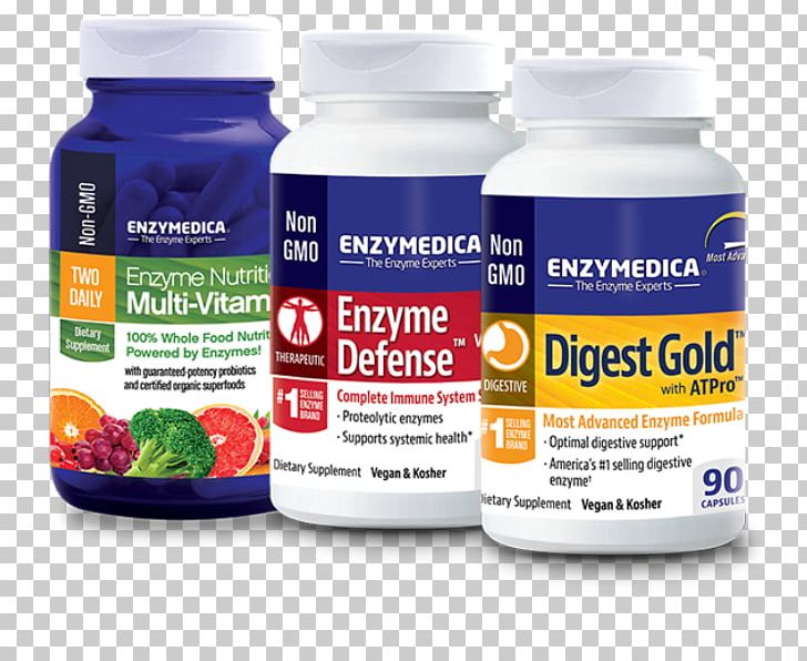 Digestive Enzyme Digestion Capsule Dietary Supplement PNG, Clipart, Amylase, Benefit, Brand, Capsule, Cellulase Free PNG Download
