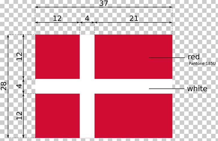 Flag Of Denmark Danish Translation Symbol PNG, Clipart, Angle, Area, Brand, Christian Cross, Danish Free PNG Download