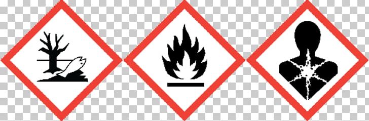 GHS Hazard Pictograms Globally Harmonized System Of Classification And Labelling Of Chemicals Hazard Communication Standard Hazard Symbol PNG, Clipart, Angle, Area, Brand, Chemical Substance, Clip Free PNG Download