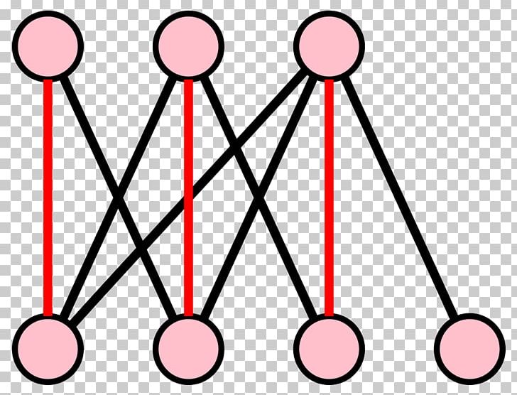 Bipartite Graph Matching Vertex Graphviz PNG, Clipart, Angle, Area, Aresta, Bipartite Graph, Circle Free PNG Download