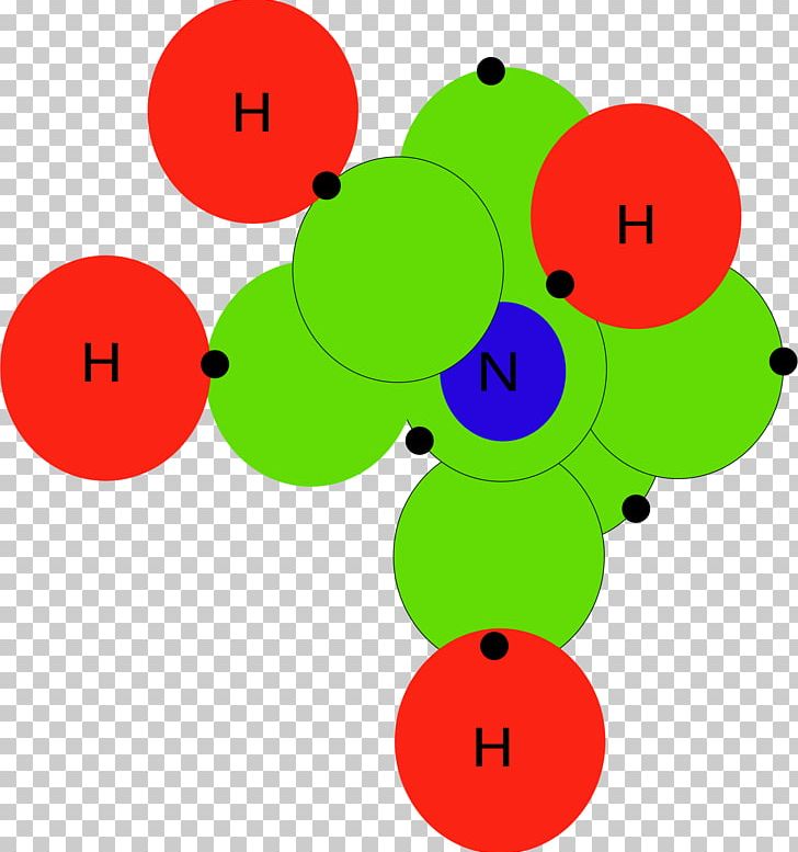 Chemistry Ammonium Atomic Orbital Orbital Hybridisation Drawing PNG, Clipart, Ammonia, Ammonium, Area, Atomic Orbital, Attach Free PNG Download