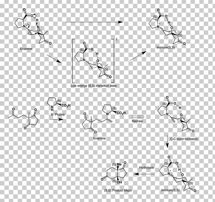 Drawing /m/02csf Paper Point White PNG, Clipart, Angle, Animations, Area, Art, Auto Part Free PNG Download