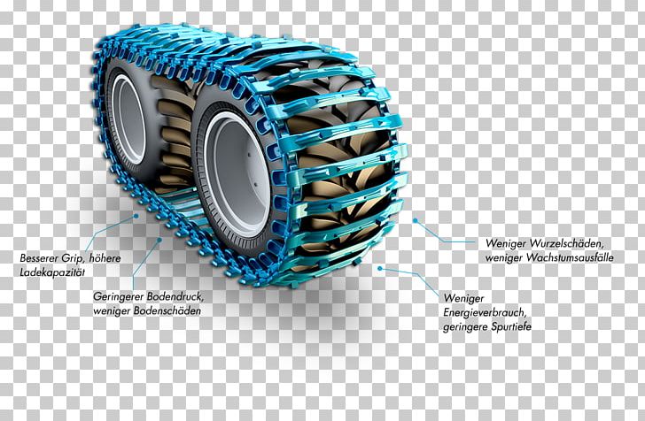 Tire John Deere Wheel Cross Trac Equipment Continuous Track PNG, Clipart, Automotive Tire, Automotive Wheel System, Auto Part, Axle Track, Brand Free PNG Download
