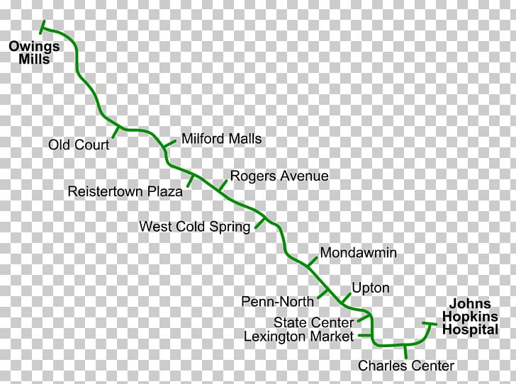 Rogers Avenue Station Rapid Transit Owings Mills Station Baltimore Metro Subway Green Line PNG, Clipart, Angle, Area, Baltimore, Baltimore Metro Subway, Diagram Free PNG Download