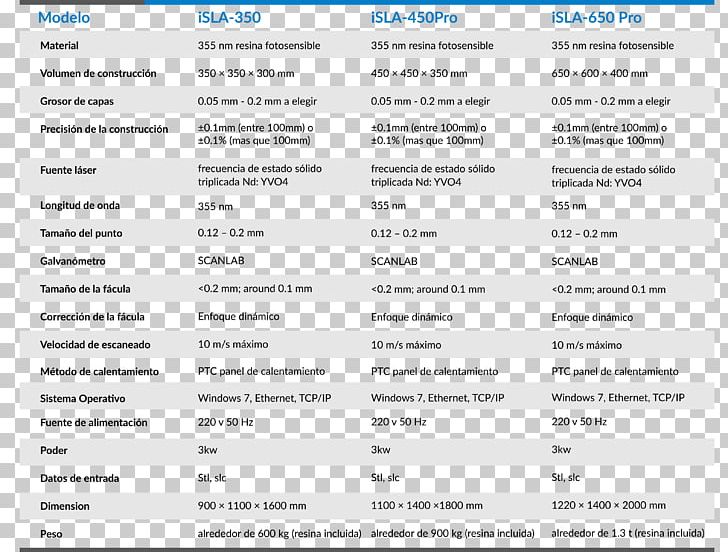 Computer Software Screenshot Line Document Font PNG, Clipart, Area, Art, Computer Software, Document, Line Free PNG Download