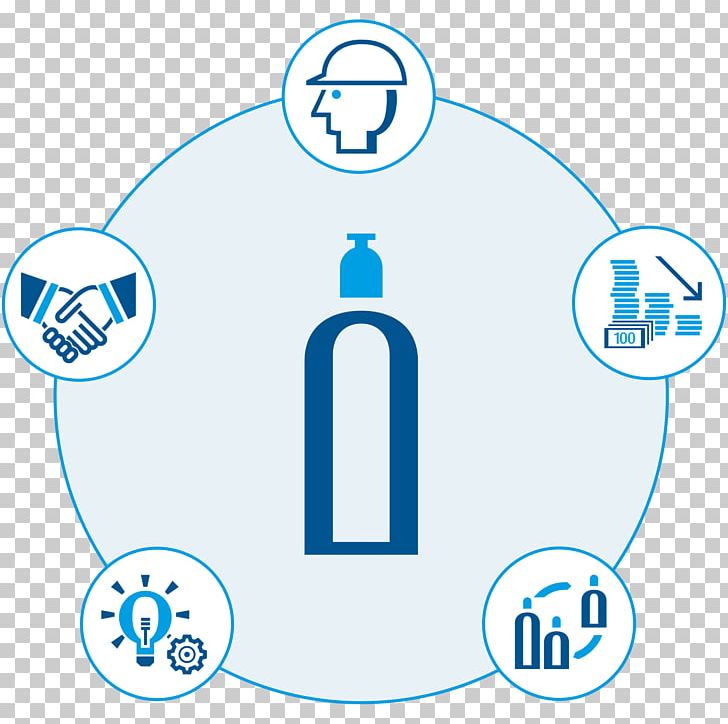 The Linde Group Industrial Gas Gas Cylinder Renting PNG, Clipart, Angle, Area, Blue, Brand, Circle Free PNG Download