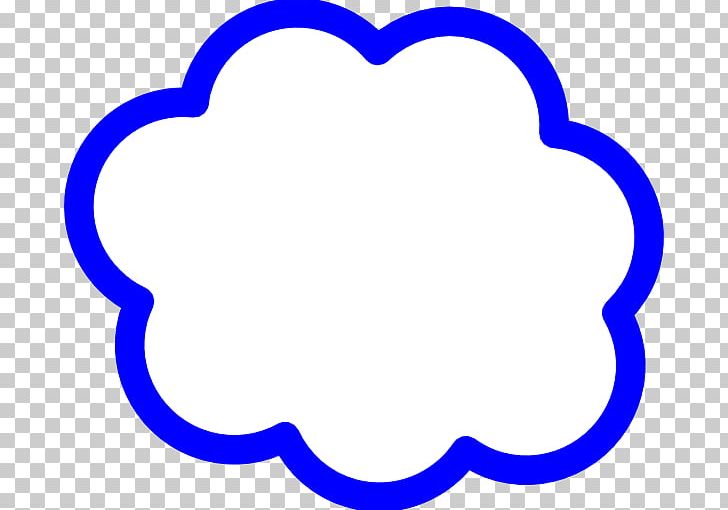 Cloud Computing PNG, Clipart, Area, Blog, Circle, Cloud, Cloud Cliparts Frame Free PNG Download