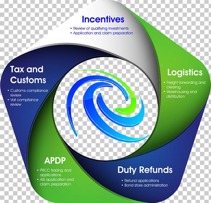 Consultant Service Cargo Management Consulting PNG, Clipart, Brand, Brochure, Business, Cargo, Circle Free PNG Download