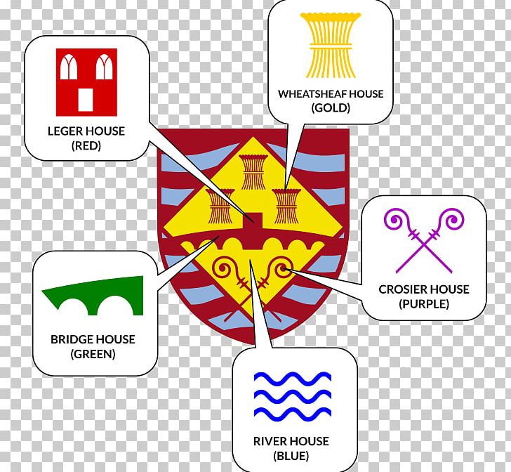 St Ivo School National Secondary School Sixth Form House System PNG, Clipart, Angle, Area, College, Curriculum, Diagram Free PNG Download