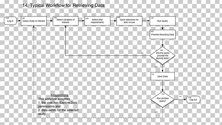 Document Angle Line Product Design PNG