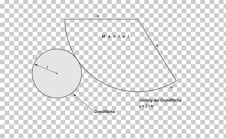Paper Circle Angle Diagram PNG, Clipart, Angle, Area, Brand, Circle, Diagram Free PNG Download