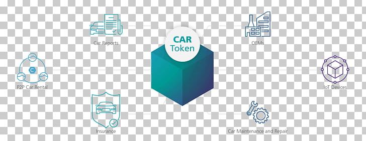 Connected Car Blockchain Automotive Industry Cryptocurrency PNG, Clipart, Area, Automotive Industry, Blockchain, Blue, Brand Free PNG Download