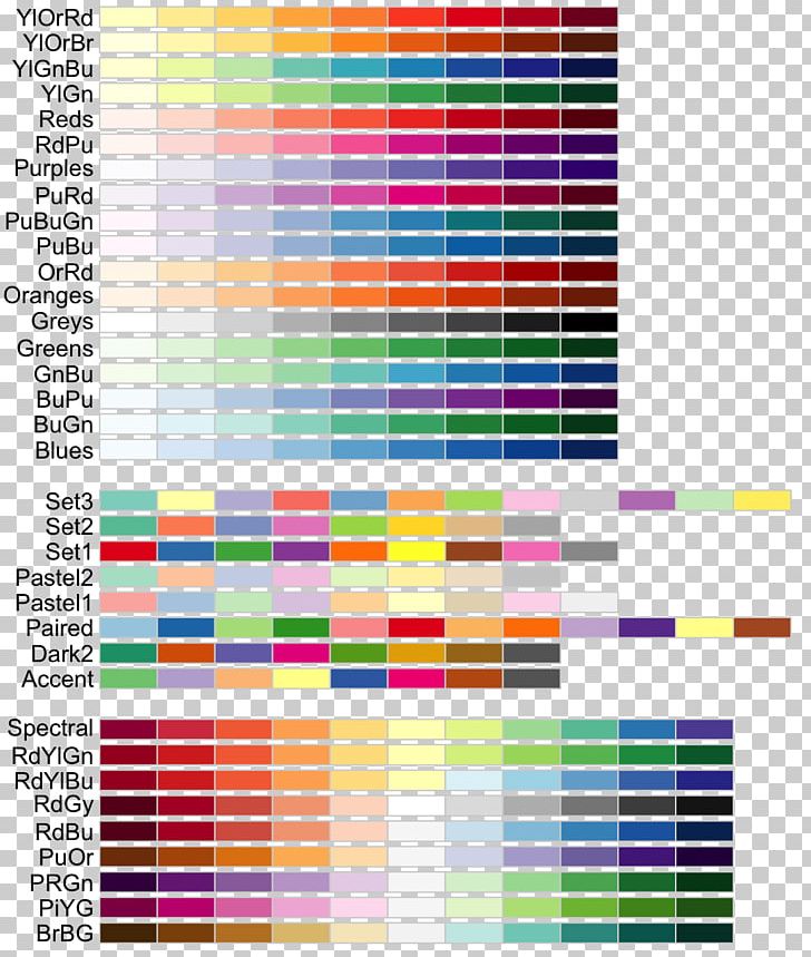 Color Choices Color Scheme Palette PNG, Clipart, Area, Chart, Color, Color Chart, Color Scheme Free PNG Download