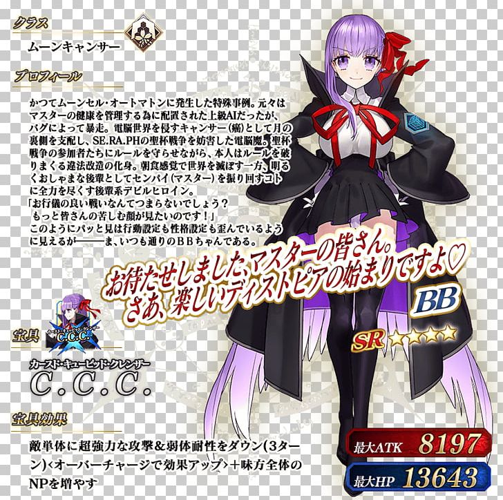 Fate/Extra Fate/stay Night Fate/Grand Order Type-Moon Sakura Matō PNG, Clipart, 17 May, Action Figure, Android, Anime, Costume Free PNG Download
