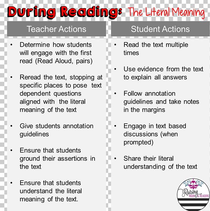 Close Reading Text Education Teacher PNG, Clipart,  Free PNG Download
