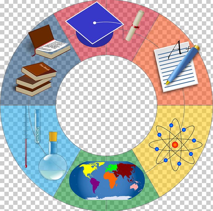 Student Education School Teacher PNG, Clipart, Area, Circle, Course, Education, Educational Research Free PNG Download