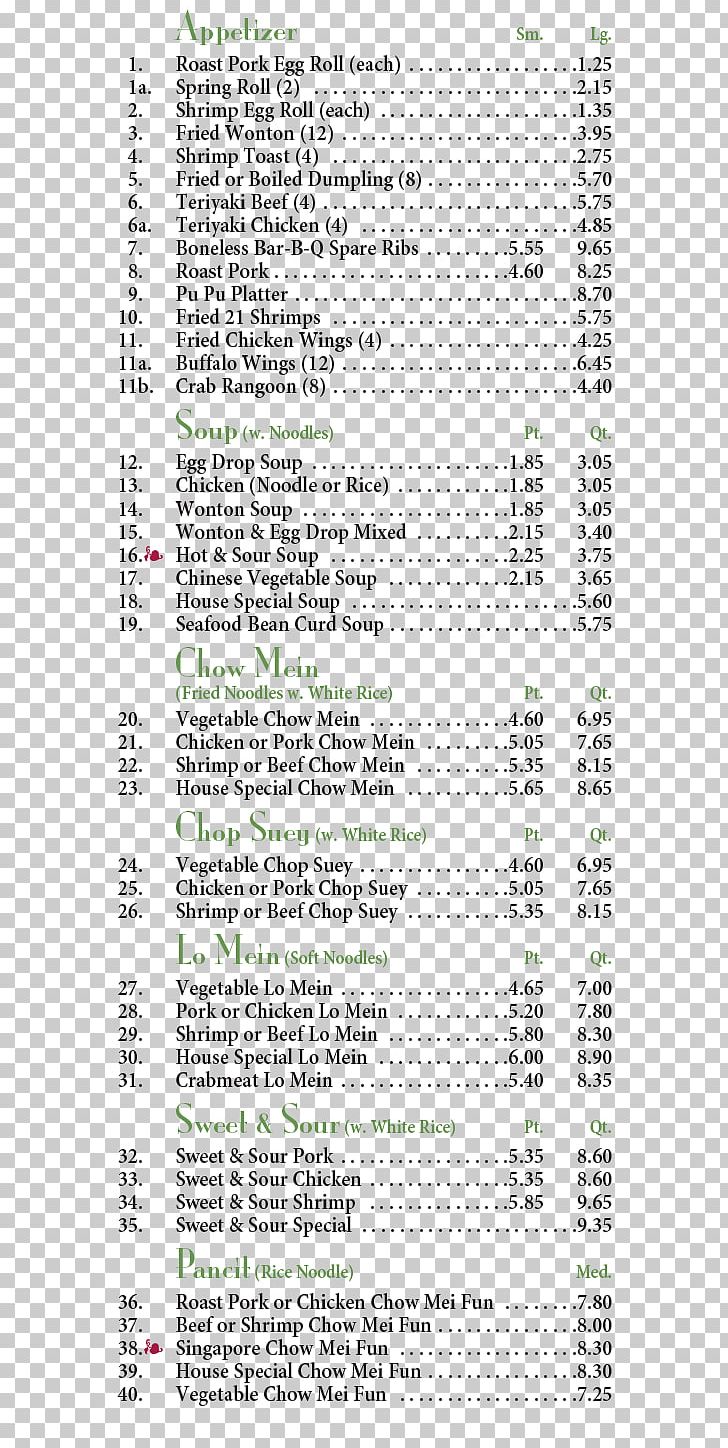 Take-out Jade Garden Chinese Restaurant American Chinese Cuisine PNG, Clipart, American Chinese Cuisine, Area, Chinese Cuisine, Chinese Restaurant, Eating Free PNG Download