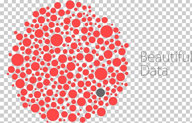 Data Desktop Visualization PNG, Clipart, Analytics, Area, Blog, Brand, Circle Free PNG Download