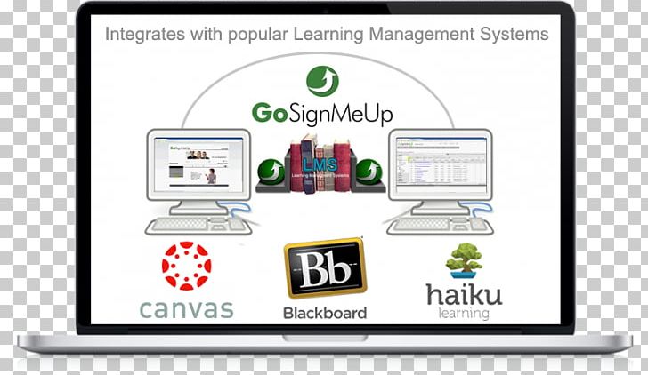 Learning Management System Blackboard Learn Instructure PNG, Clipart, Area, Blackboard, Blackboard Learn, Brand, Communication Free PNG Download