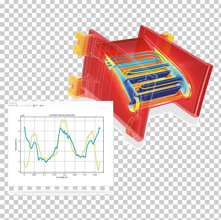 COMSOL Multiphysics Simulation Computational Fluid Dynamics PNG, Clipart, Chemical Engineering, Computer Simulation, Computer Software, Comsol Multiphysics, Mathematical Model Free PNG Download