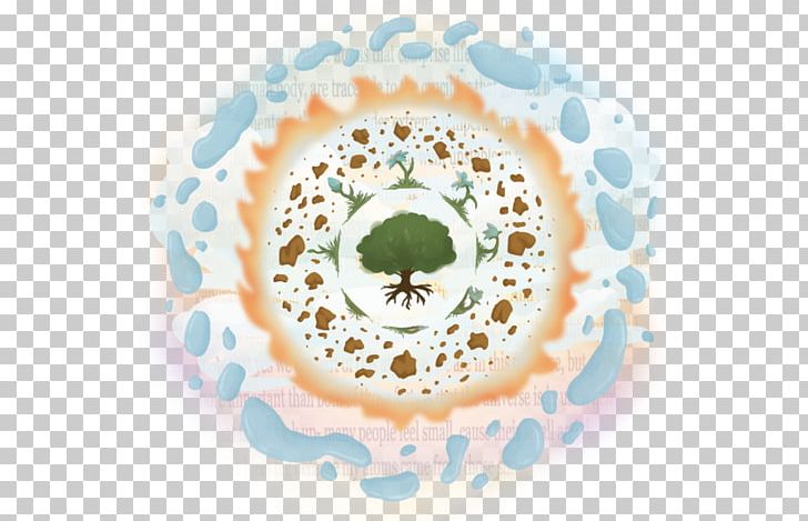 Circle Organism PNG, Clipart, Circle, Cup, Dishware, Education Science, Neil Degrasse Tyson Free PNG Download