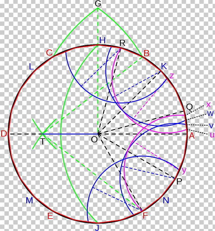La Geometria Del Compasso Circle Geometry Pavia PNG, Clipart, Angle, Area, Circle, Compass, Diagram Free PNG Download