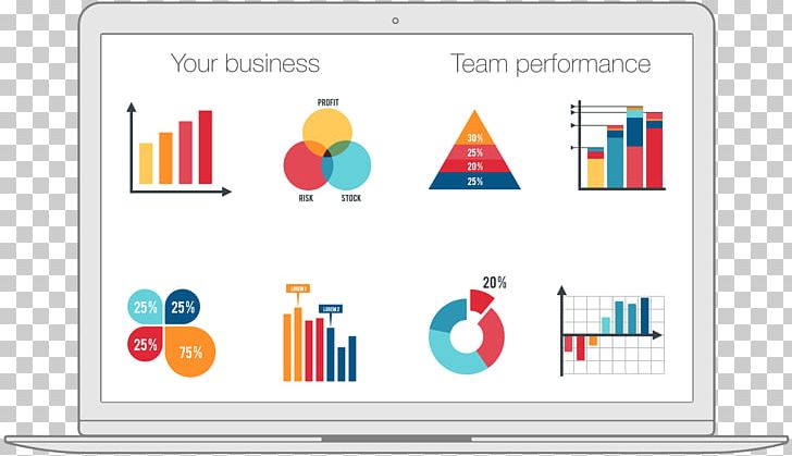 Pie Chart Graph Of A Function PNG, Clipart, Advertising, Area, Area Chart, Art, Bar Chart Free PNG Download