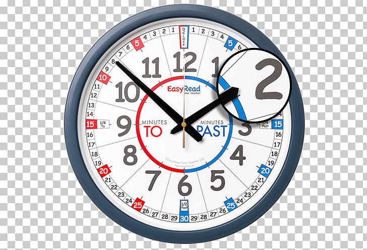 Teacher Education Student Clock Classroom PNG, Clipart, Child, Classroom, Clock, Education, Education Science Free PNG Download