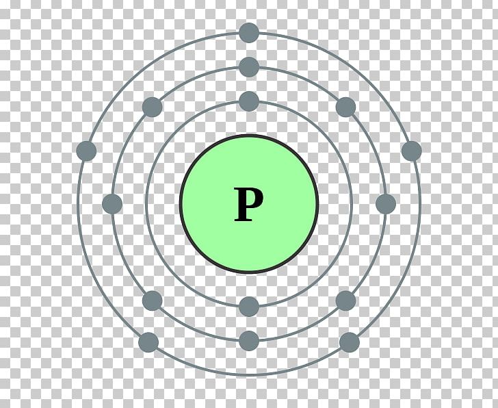 Phosphorus Electron Shell Valence Electron Atom Chemical Element PNG, Clipart, Angle, Area, Atom, Atomic Nucleus, Atomic Number Free PNG Download