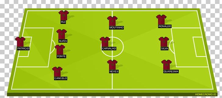 2018 World Cup Portugal National Football Team Formation Football Player PNG, Clipart, 433, 2018 World Cup, Area, Ball, Ball Game Free PNG Download