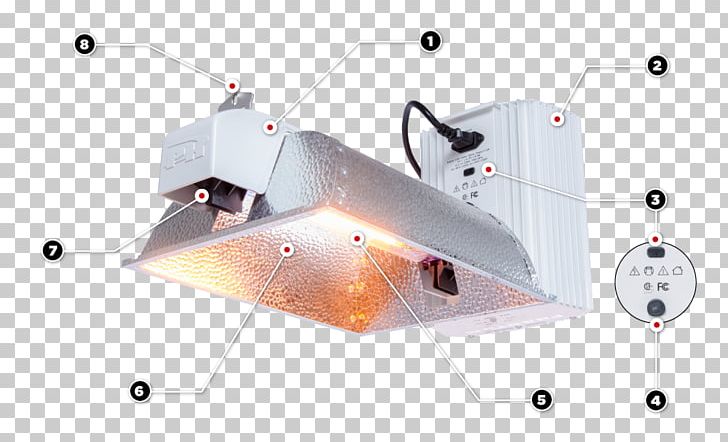 Grow Light Lighting Control System Lamp Light Fixture PNG, Clipart, Angle, Electrical Ballast, Electric Light, Fluorescent Lamp, Greenhouse Free PNG Download