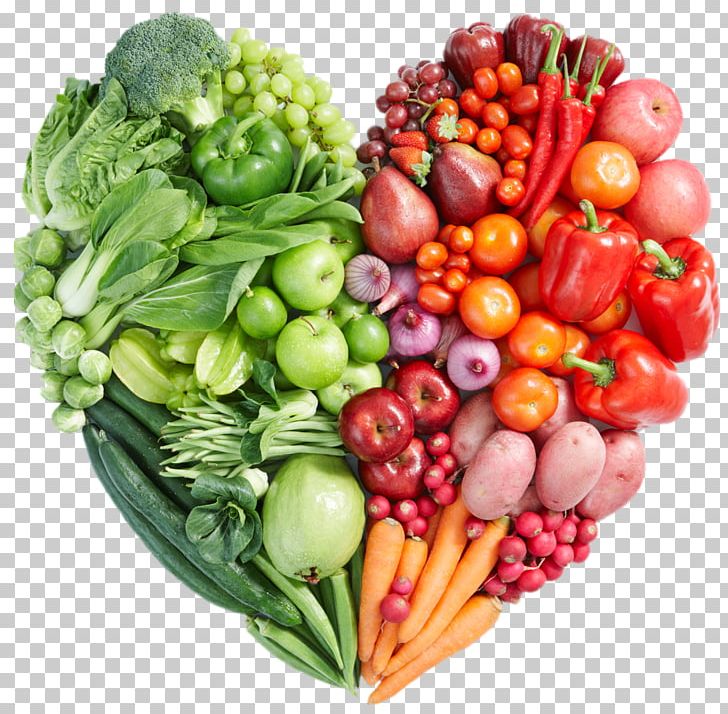 Healthy Diet Cardiovascular Disease Eating PNG, Clipart, Cardiovascular Disease, Diet, Diet Food, Disease, Eating Free PNG Download