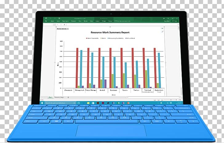 Microsoft Project Microsoft Office Management PNG, Clipart, Computer, Computer Software, Computer Terminal, Display Device, Laptop Free PNG Download