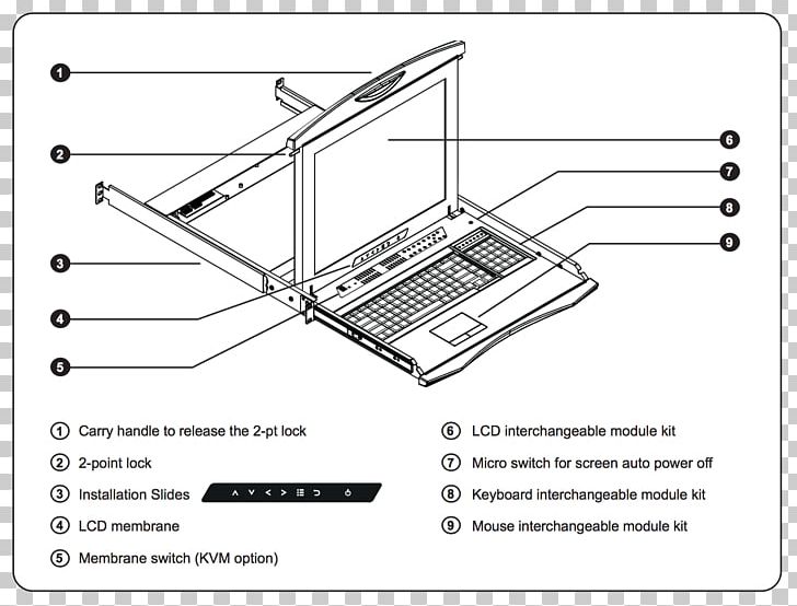 19-inch Rack KVM Switches Computer Monitors Rack Unit Solaris PNG, Clipart, 19inch Rack, Angle, Area, Black And White, Category 5 Cable Free PNG Download