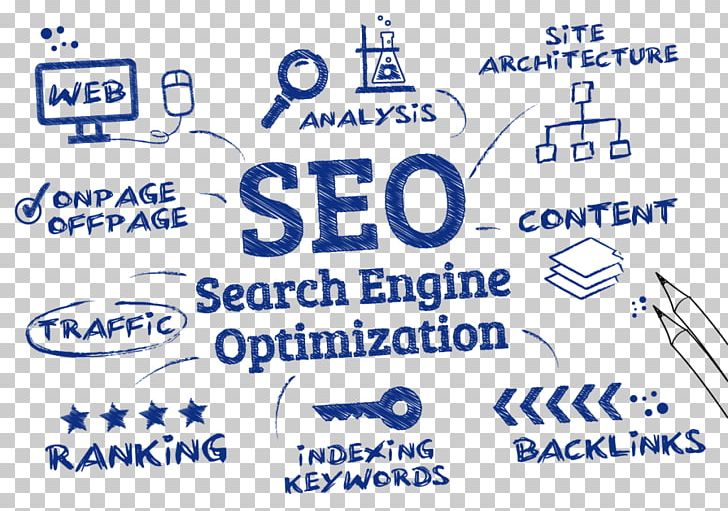 Search Engine Optimization Web Search Engine Strategy Halaman Hasil Enjin Gelintar PNG, Clipart, Angle, Area, Banner, Blue, Brand Free PNG Download