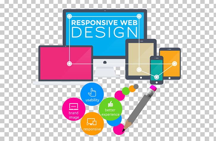 Website Development Responsive Web Design PNG, Clipart, Area, Bhavya Technologies, Brand, Communication, Da Nang Free PNG Download