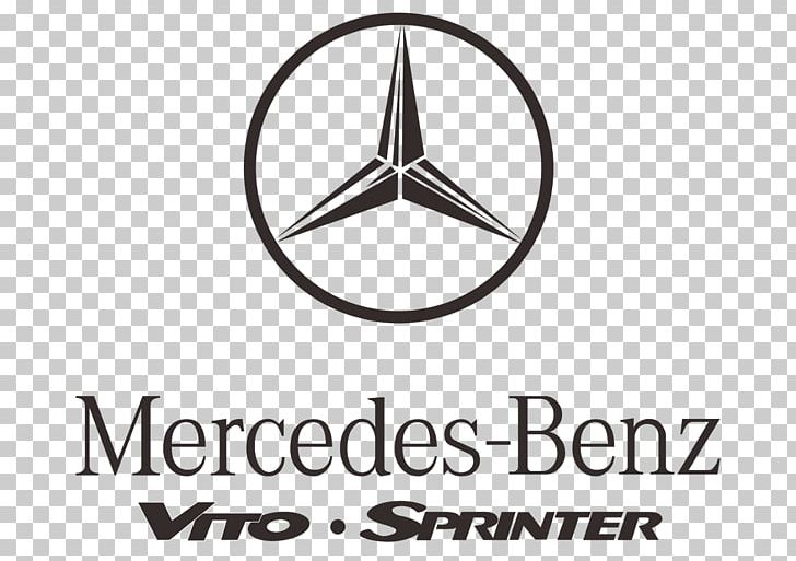 Mercedes-Benz Sprinter Mercedes-Benz Vito Car Mercedes-Benz A-Class PNG, Clipart, Angle, Area, Brand, Car, Cdr Free PNG Download