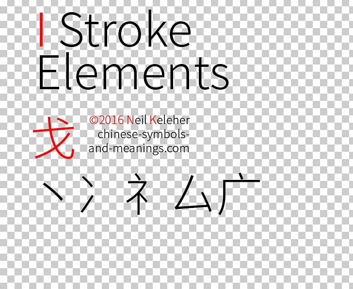 Cangjie Input Method Chinese Characters Logo Document Point PNG, Clipart, Angle, Area, Brand, Cangjie Input Method, Chemical Element Free PNG Download